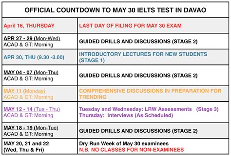 ielts davao exam schedule